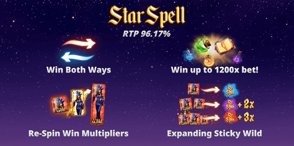 เกม StarSpell