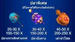 สล็อต Jackpot fishing 12